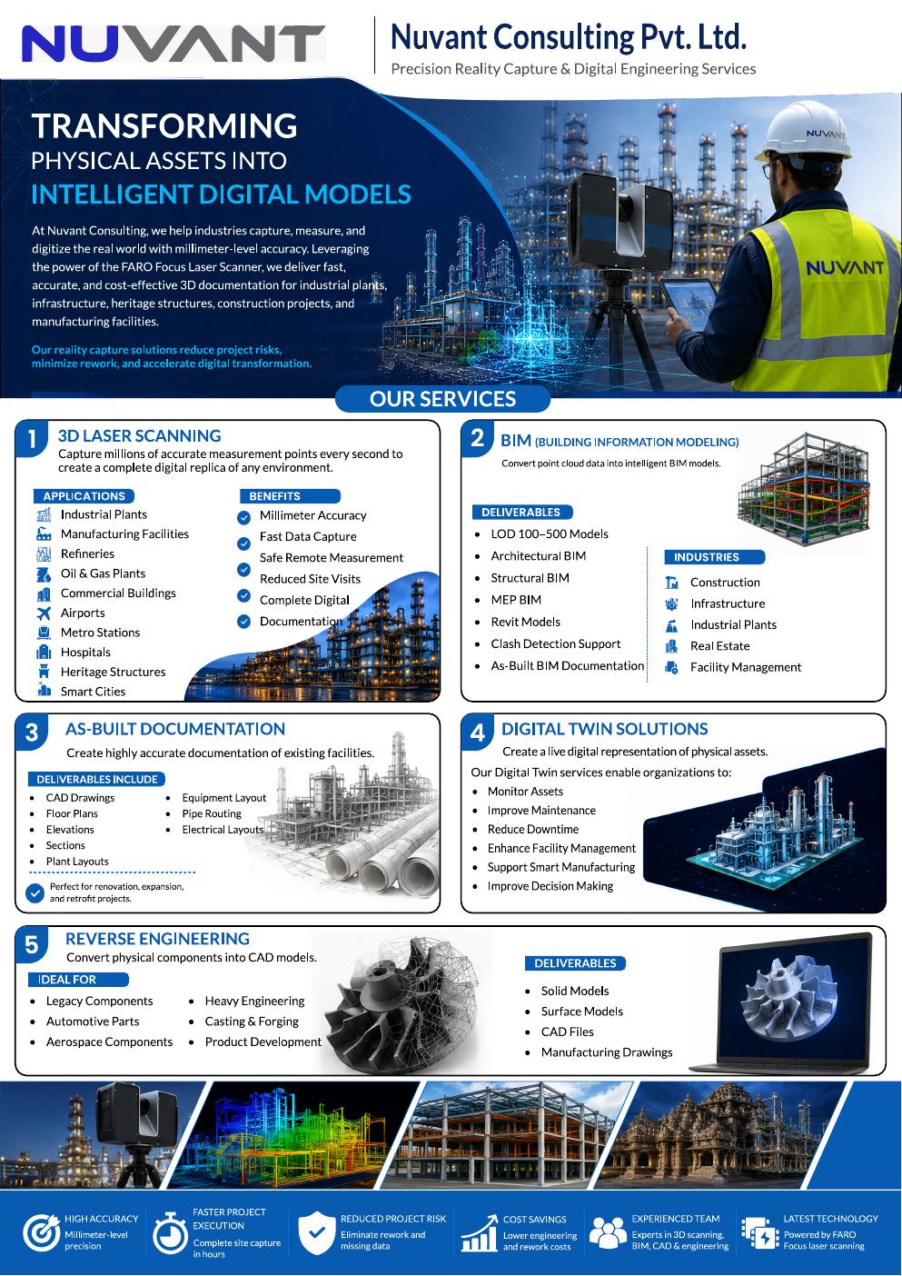 Nuvant digital engineering services brochure page